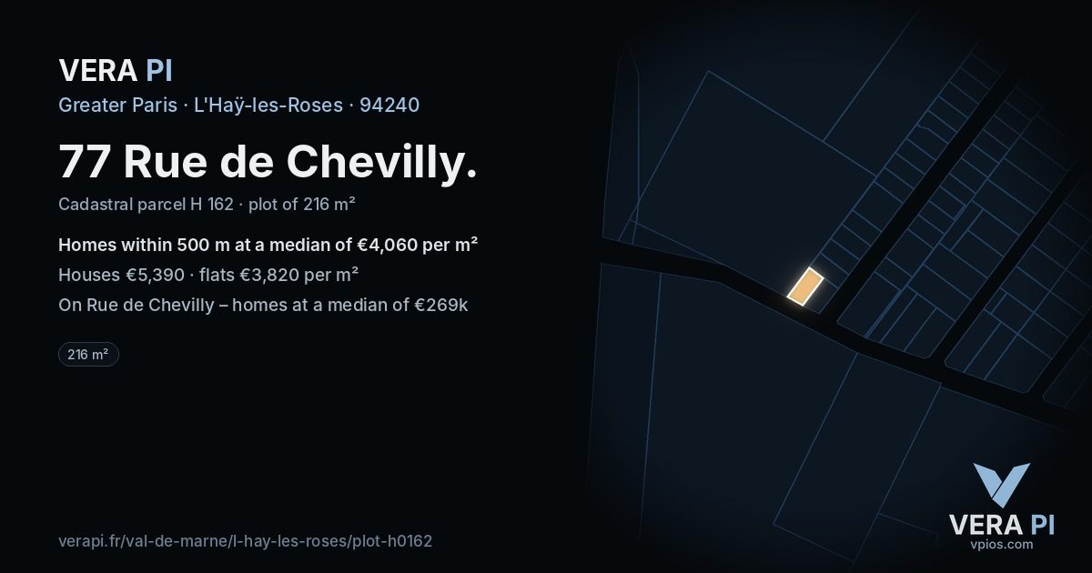 77 Rue de Chevilly, L'Haÿ-les-Roses at night – the plot lit, the parcels around coloured by the prices near them