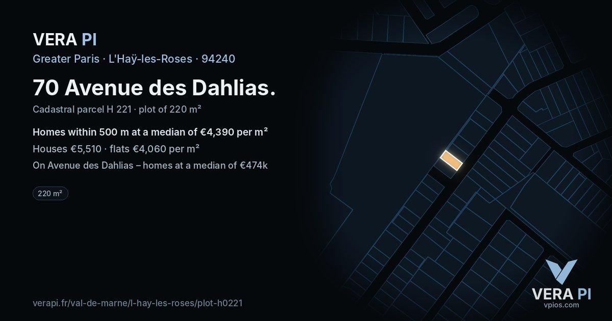 70 Avenue des Dahlias, L'Haÿ-les-Roses at night – the plot lit, the parcels around coloured by the prices near them