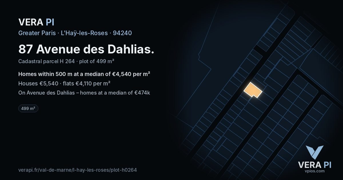 87 Avenue des Dahlias, L'Haÿ-les-Roses at night – the plot lit, the parcels around coloured by the prices near them