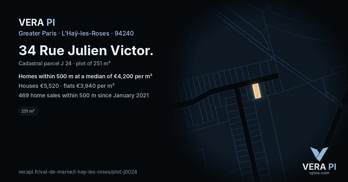 34 Rue Julien Victor, L'Haÿ-les-Roses at night – the plot lit, the parcels around coloured by the prices near them