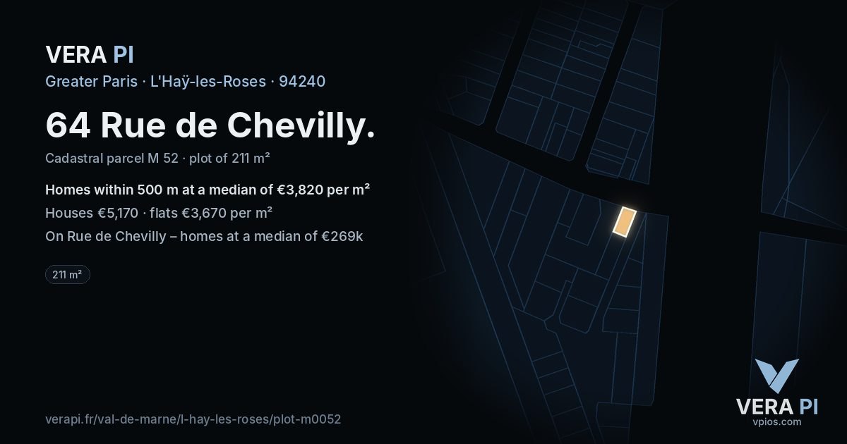 64 Rue de Chevilly, L'Haÿ-les-Roses at night – the plot lit, the parcels around coloured by the prices near them