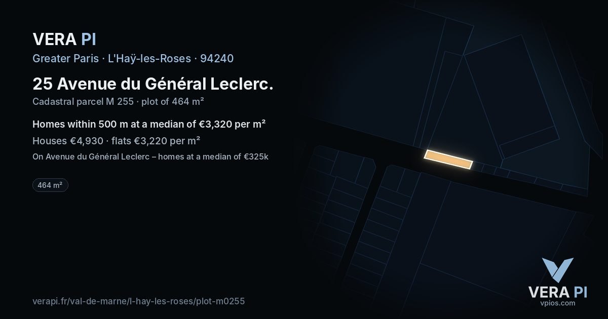 25 Avenue du Général Leclerc, L'Haÿ-les-Roses at night – the plot lit, the parcels around coloured by the prices near them