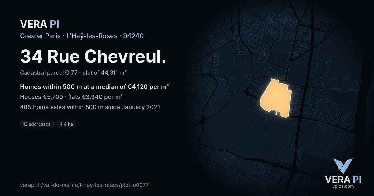 34 Rue Chevreul, L'Haÿ-les-Roses at night – the plot lit, the parcels around coloured by the prices near them
