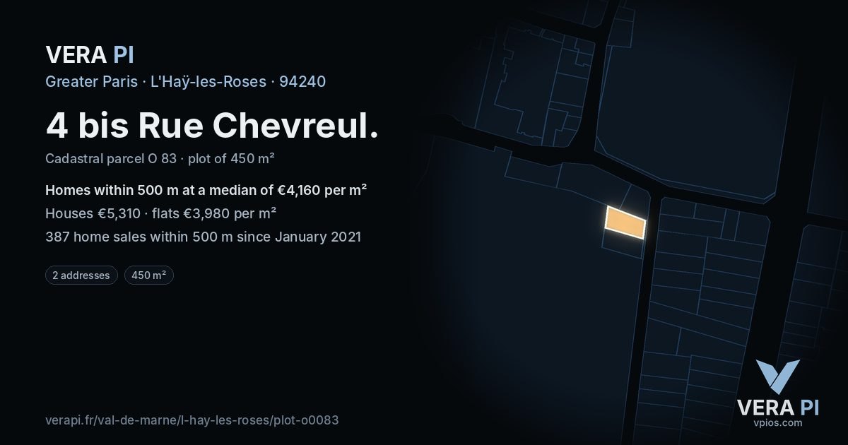 4 bis Rue Chevreul, L'Haÿ-les-Roses at night – the plot lit, the parcels around coloured by the prices near them