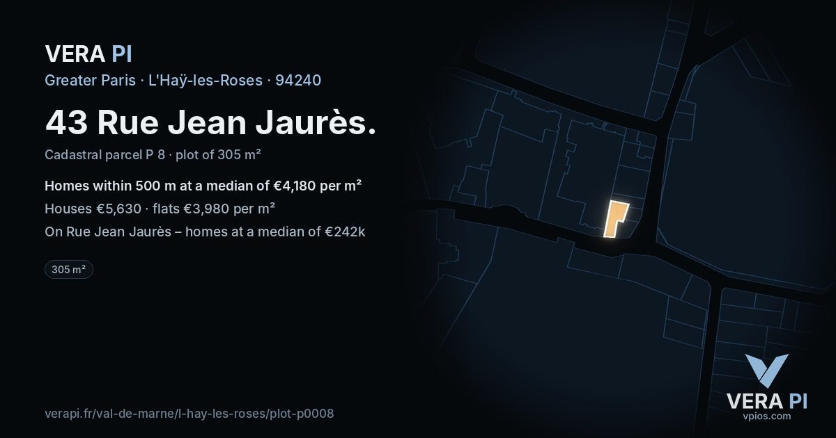 43 Rue Jean Jaurès, L'Haÿ-les-Roses at night – the plot lit, the parcels around coloured by the prices near them