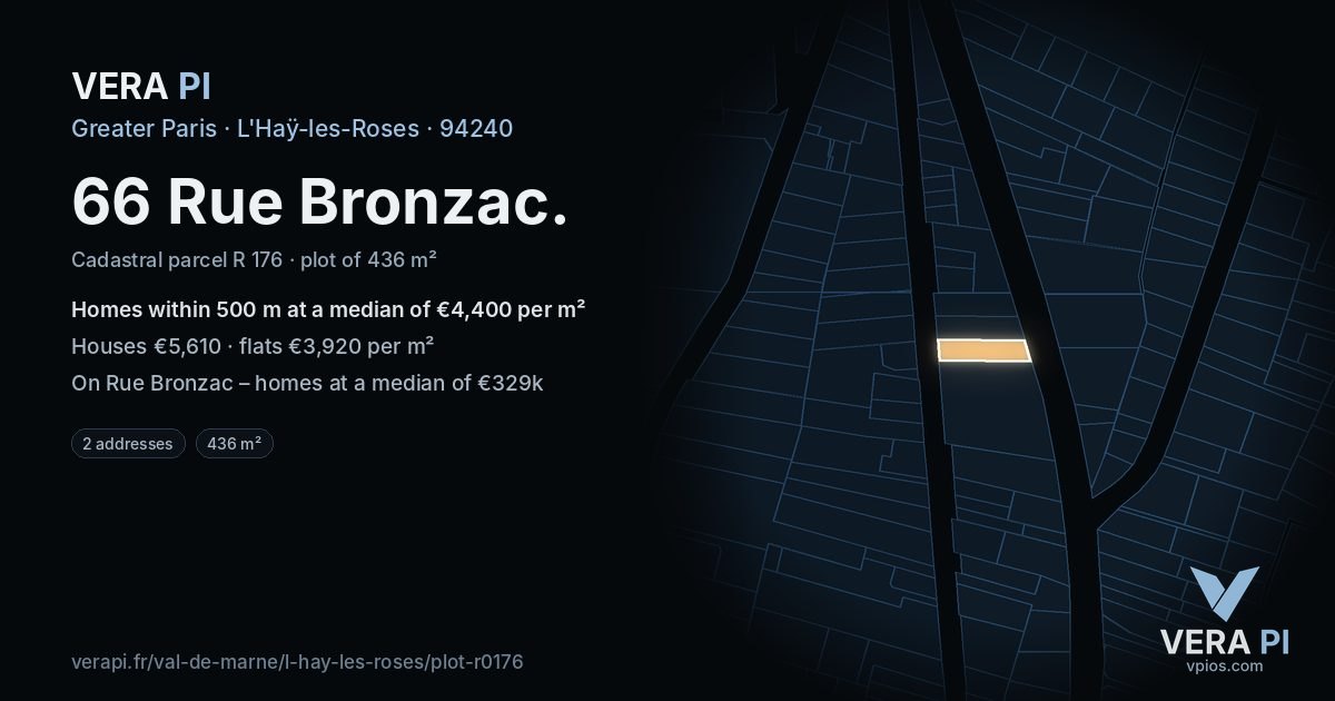66 Rue Bronzac, L'Haÿ-les-Roses at night – the plot lit, the parcels around coloured by the prices near them
