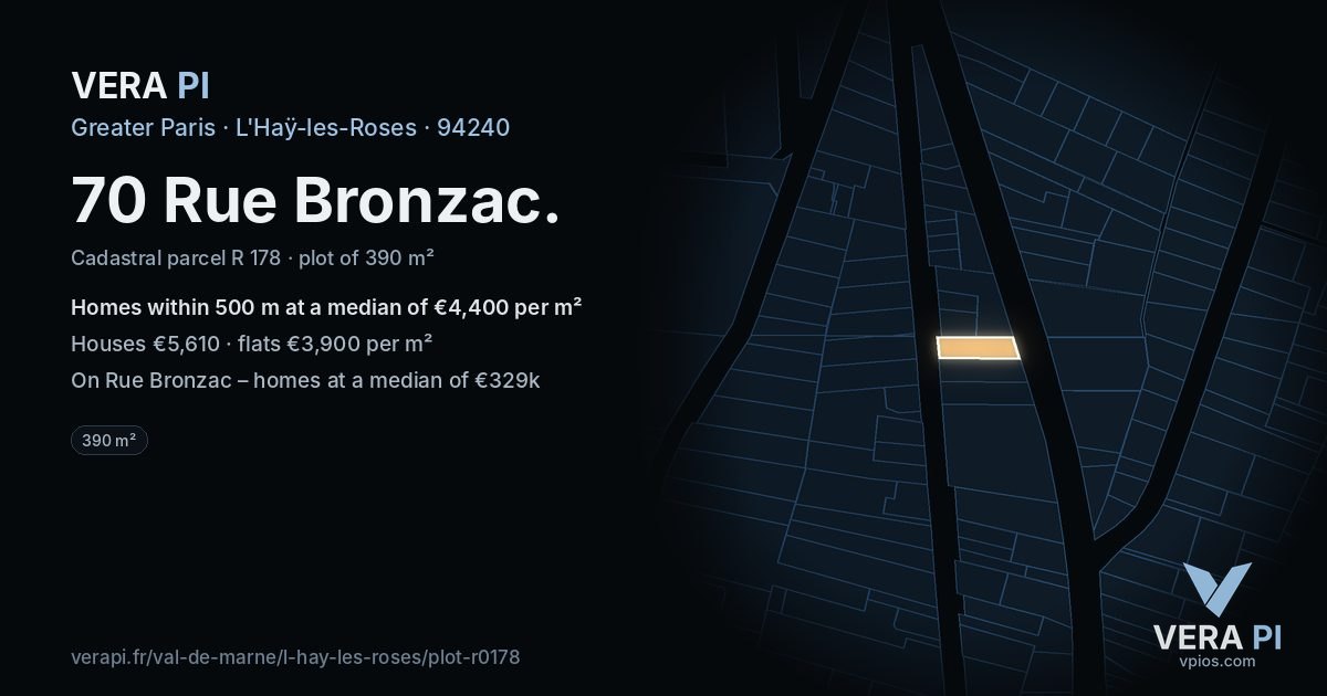 70 Rue Bronzac, L'Haÿ-les-Roses at night – the plot lit, the parcels around coloured by the prices near them