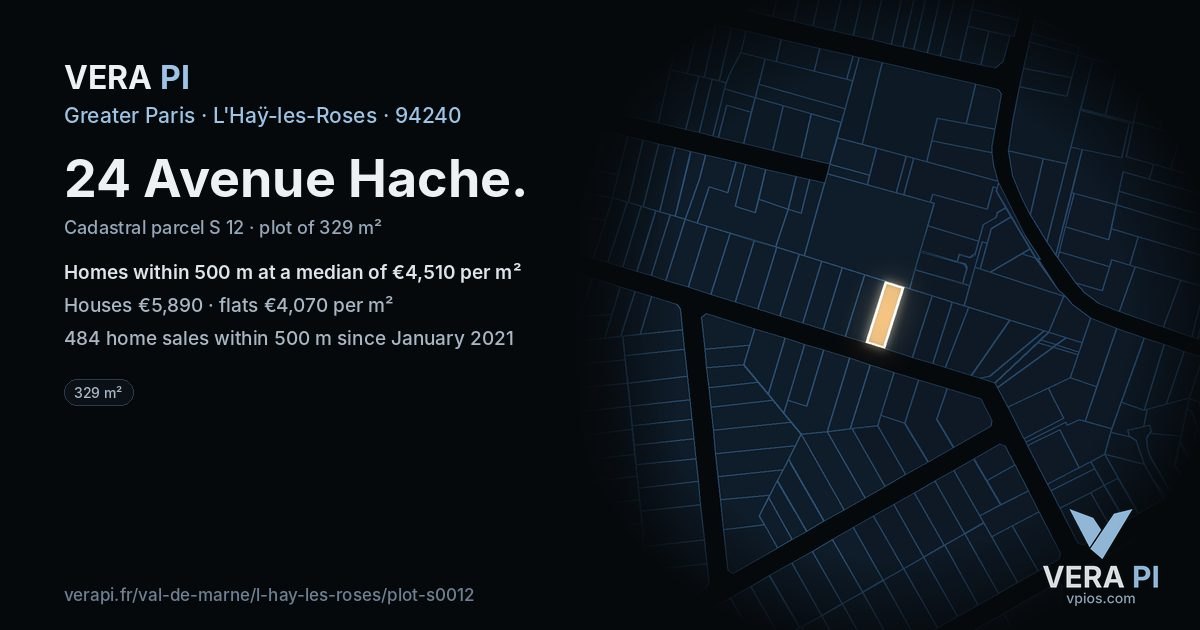 24 Avenue Hache, L'Haÿ-les-Roses at night – the plot lit, the parcels around coloured by the prices near them