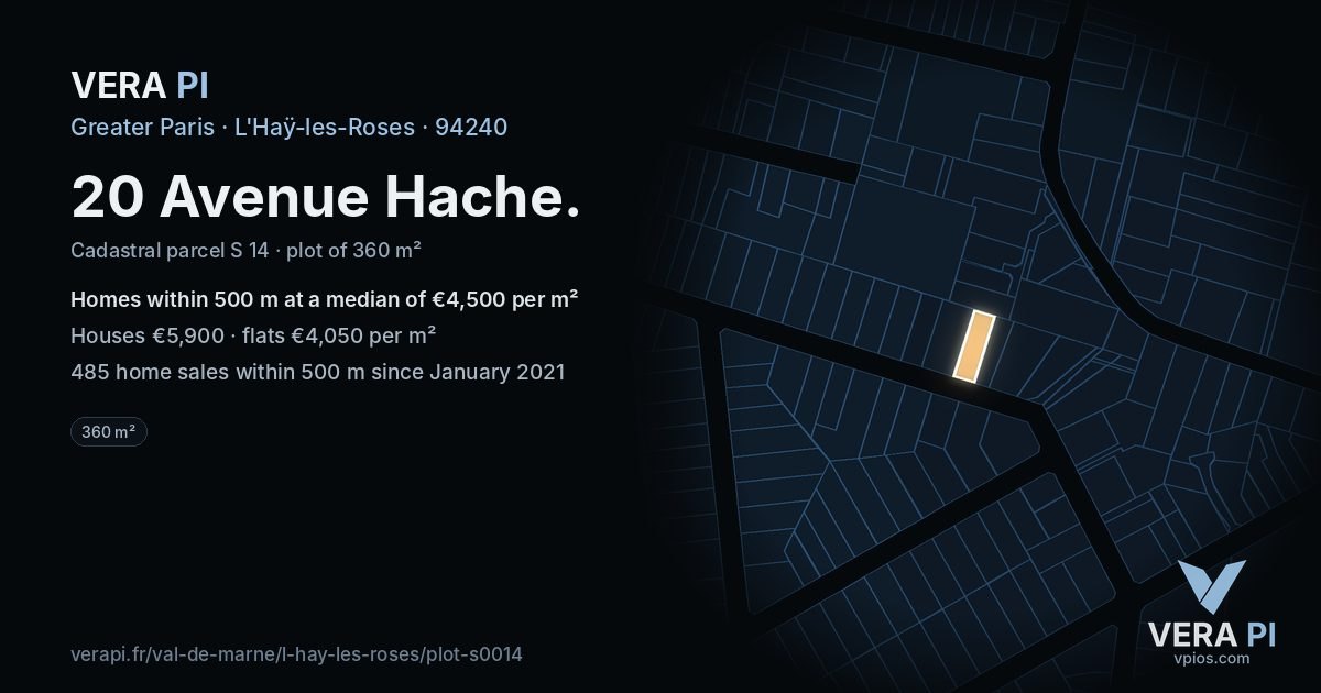20 Avenue Hache, L'Haÿ-les-Roses at night – the plot lit, the parcels around coloured by the prices near them