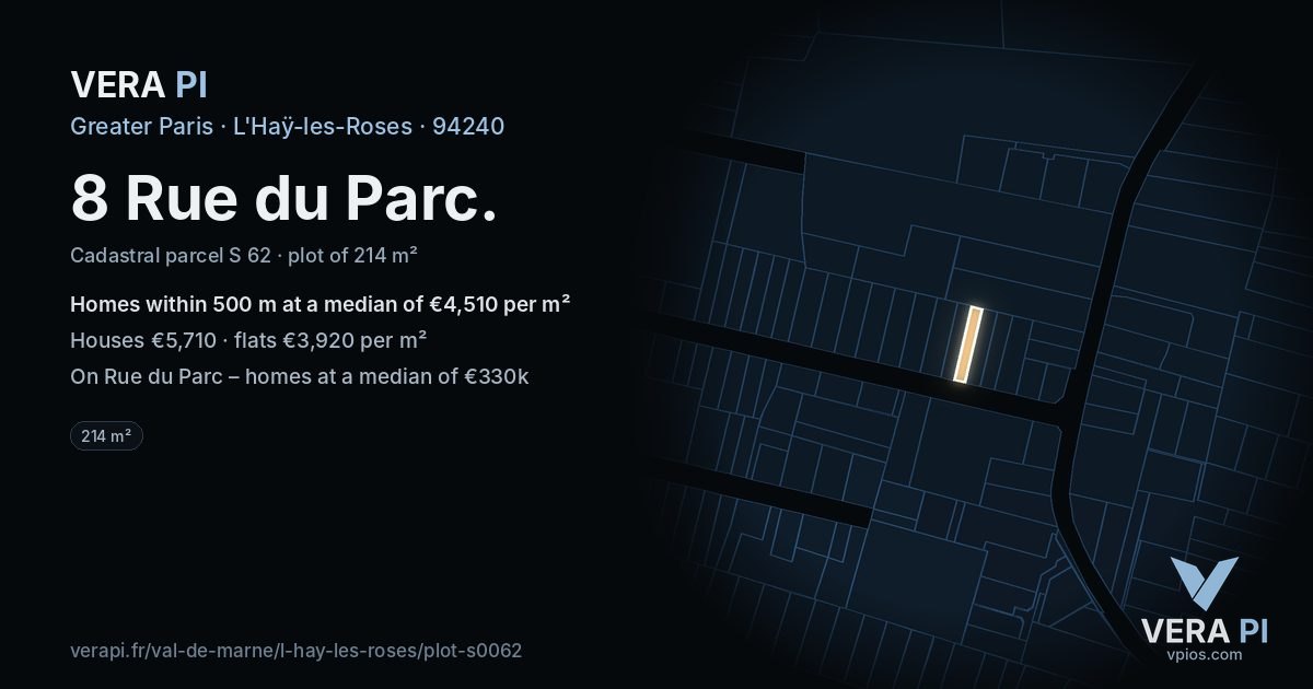 8 Rue du Parc, L'Haÿ-les-Roses at night – the plot lit, the parcels around coloured by the prices near them