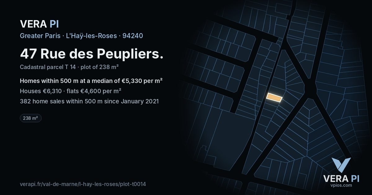 47 Rue des Peupliers, L'Haÿ-les-Roses at night – the plot lit, the parcels around coloured by the prices near them