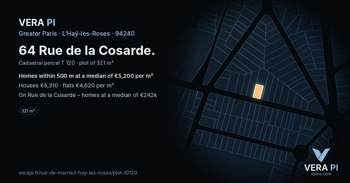 64 Rue de la Cosarde, L'Haÿ-les-Roses at night – the plot lit, the parcels around coloured by the prices near them