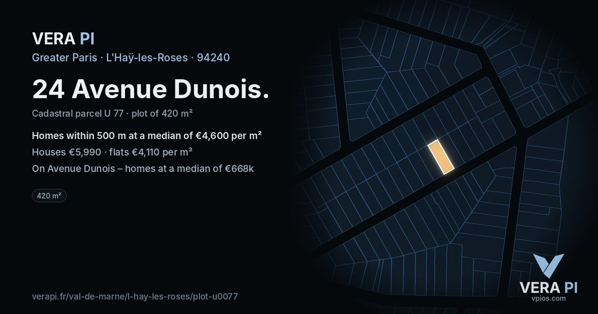 24 Avenue Dunois, L'Haÿ-les-Roses at night – the plot lit, the parcels around coloured by the prices near them