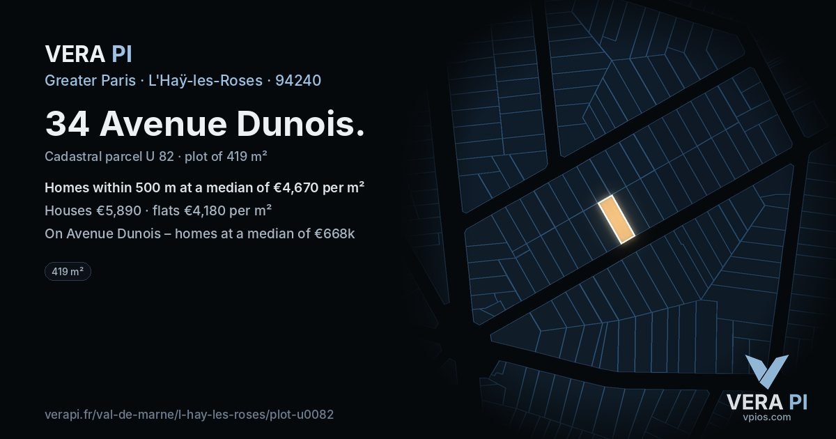 34 Avenue Dunois, L'Haÿ-les-Roses at night – the plot lit, the parcels around coloured by the prices near them