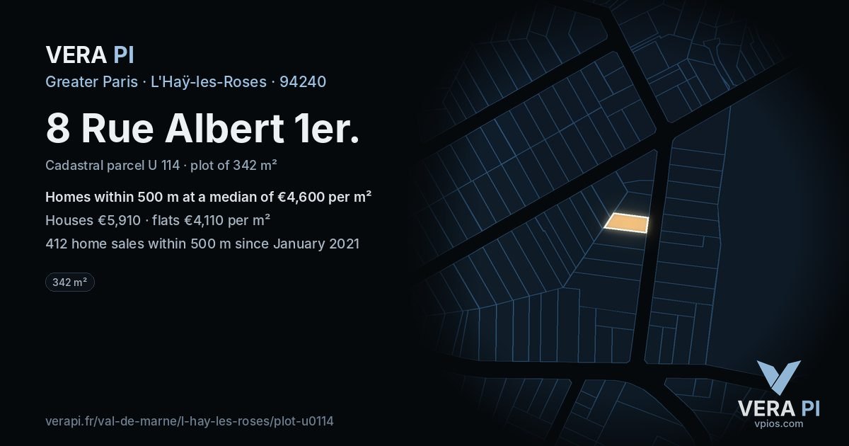 8 Rue Albert 1er, L'Haÿ-les-Roses at night – the plot lit, the parcels around coloured by the prices near them
