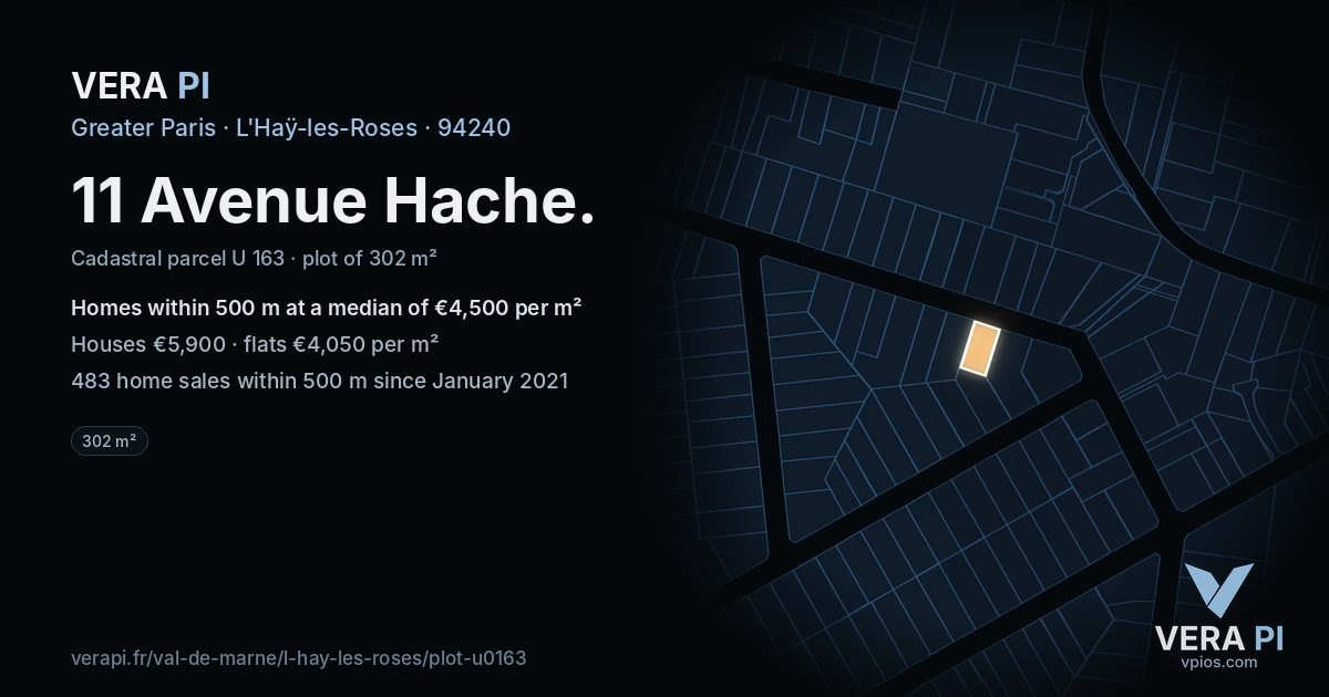 11 Avenue Hache, L'Haÿ-les-Roses at night – the plot lit, the parcels around coloured by the prices near them