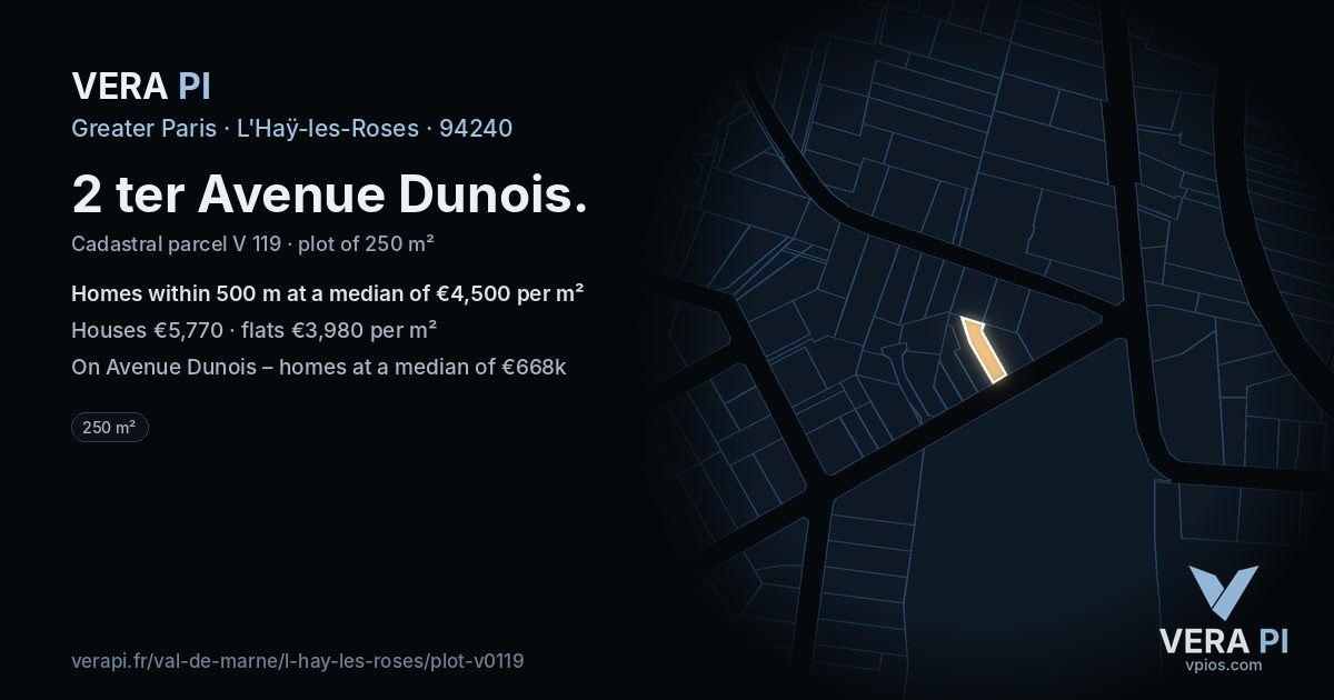 2 ter Avenue Dunois, L'Haÿ-les-Roses at night – the plot lit, the parcels around coloured by the prices near them