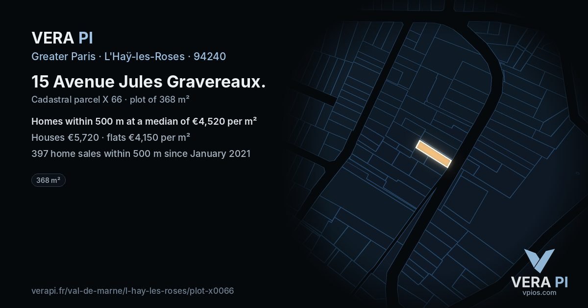 15 Avenue Jules Gravereaux, L'Haÿ-les-Roses at night – the plot lit, the parcels around coloured by the prices near them
