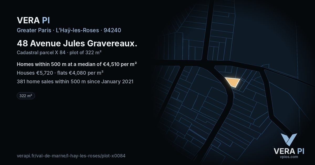 48 Avenue Jules Gravereaux, L'Haÿ-les-Roses at night – the plot lit, the parcels around coloured by the prices near them
