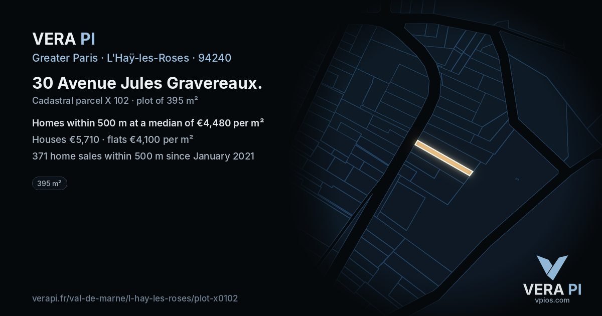 30 Avenue Jules Gravereaux, L'Haÿ-les-Roses at night – the plot lit, the parcels around coloured by the prices near them