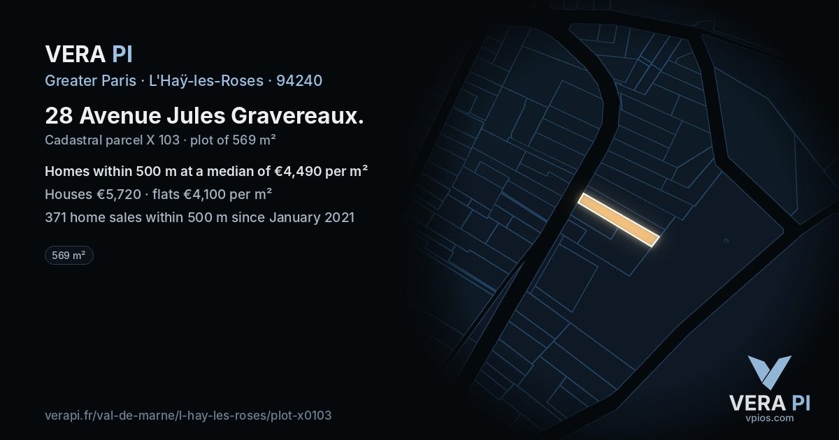 28 Avenue Jules Gravereaux, L'Haÿ-les-Roses at night – the plot lit, the parcels around coloured by the prices near them