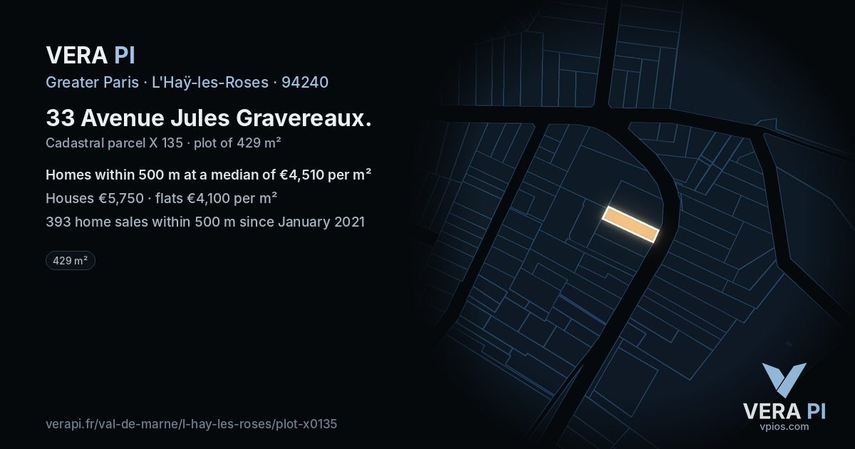33 Avenue Jules Gravereaux, L'Haÿ-les-Roses at night – the plot lit, the parcels around coloured by the prices near them
