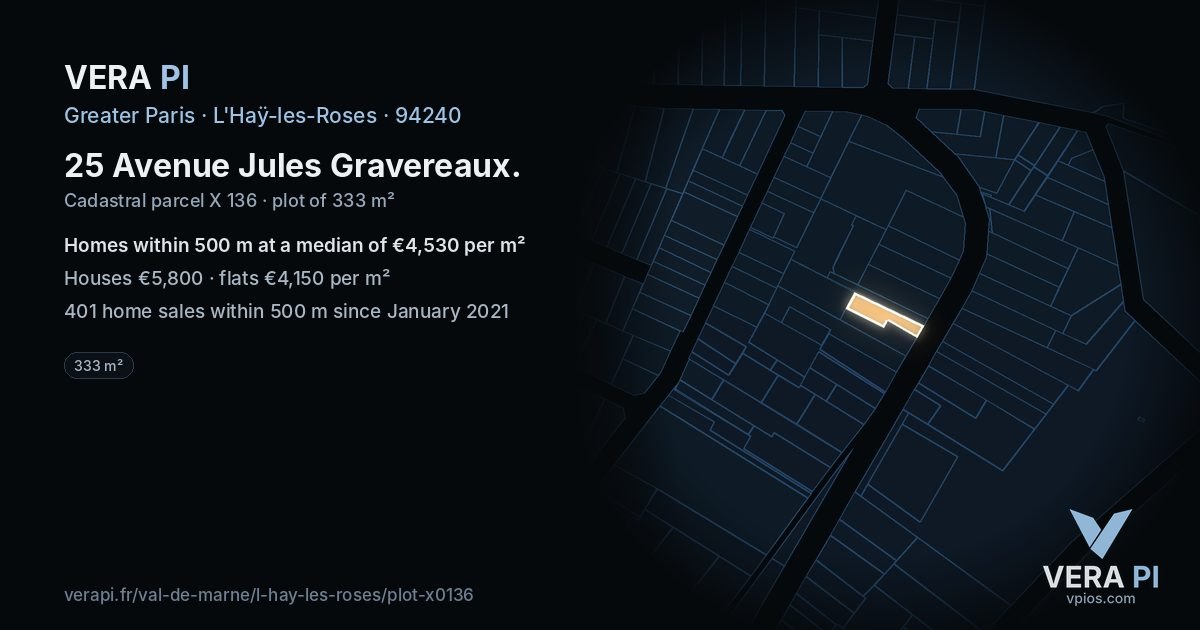 25 Avenue Jules Gravereaux, L'Haÿ-les-Roses at night – the plot lit, the parcels around coloured by the prices near them