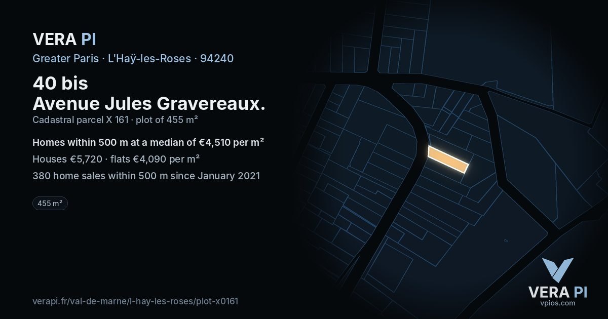 40 bis Avenue Jules Gravereaux, L'Haÿ-les-Roses at night – the plot lit, the parcels around coloured by the prices near them