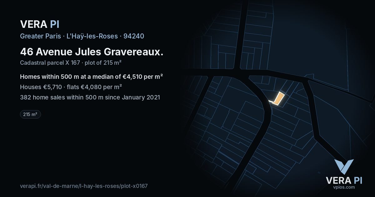 46 Avenue Jules Gravereaux, L'Haÿ-les-Roses at night – the plot lit, the parcels around coloured by the prices near them
