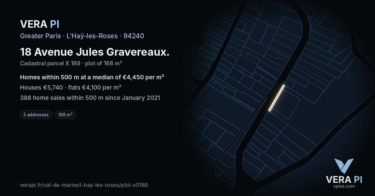 18 Avenue Jules Gravereaux, L'Haÿ-les-Roses at night – the plot lit, the parcels around coloured by the prices near them