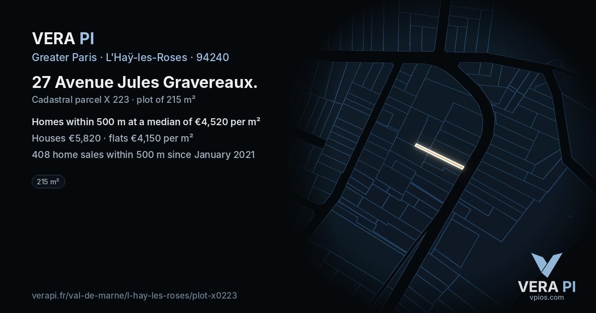 27 Avenue Jules Gravereaux, L'Haÿ-les-Roses at night – the plot lit, the parcels around coloured by the prices near them