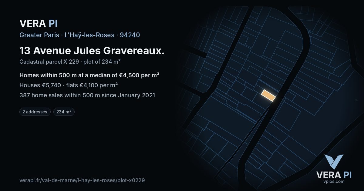 13 Avenue Jules Gravereaux, L'Haÿ-les-Roses at night – the plot lit, the parcels around coloured by the prices near them