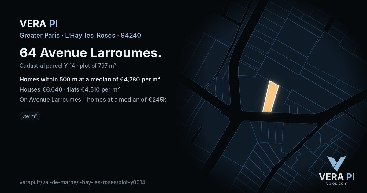 64 Avenue Larroumes, L'Haÿ-les-Roses at night – the plot lit, the parcels around coloured by the prices near them
