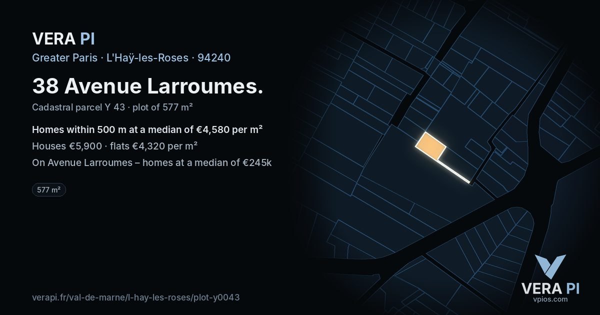 38 Avenue Larroumes, L'Haÿ-les-Roses at night – the plot lit, the parcels around coloured by the prices near them