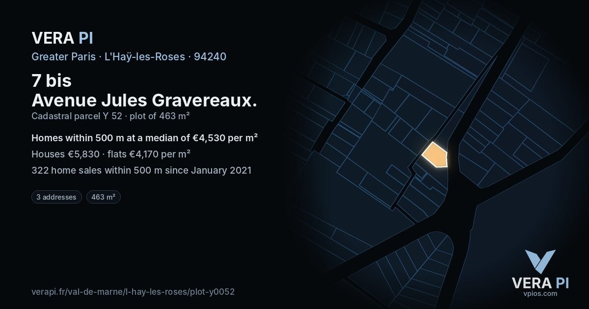 7 bis Avenue Jules Gravereaux, L'Haÿ-les-Roses at night – the plot lit, the parcels around coloured by the prices near them