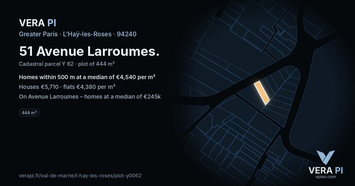 51 Avenue Larroumes, L'Haÿ-les-Roses at night – the plot lit, the parcels around coloured by the prices near them