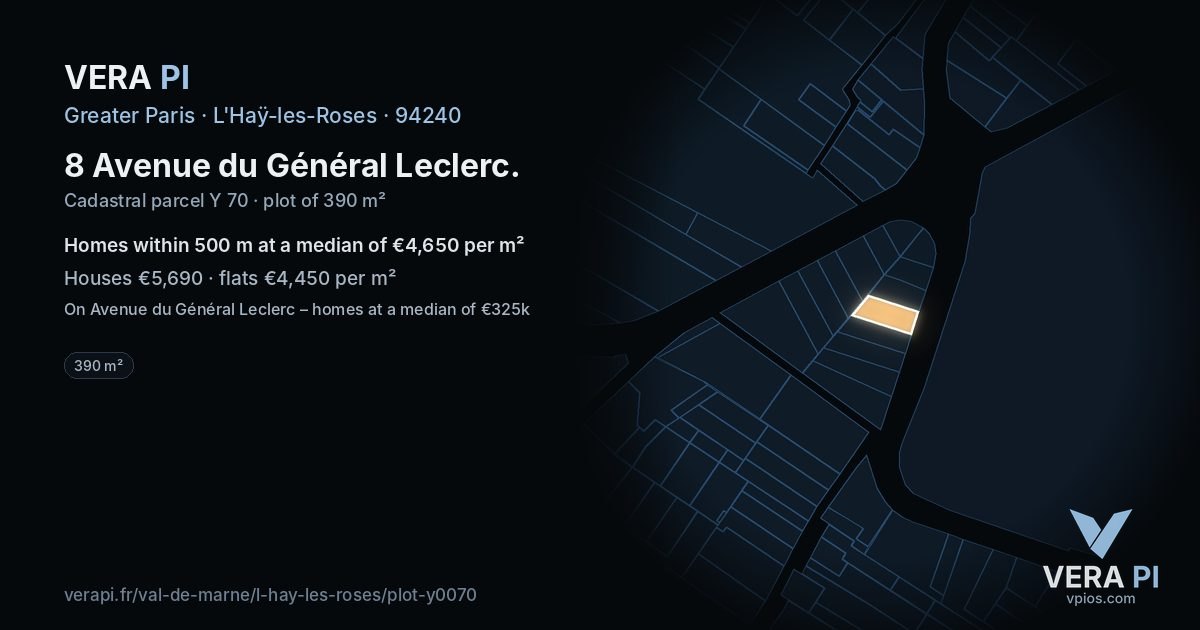 8 Avenue du Général Leclerc, L'Haÿ-les-Roses at night – the plot lit, the parcels around coloured by the prices near them