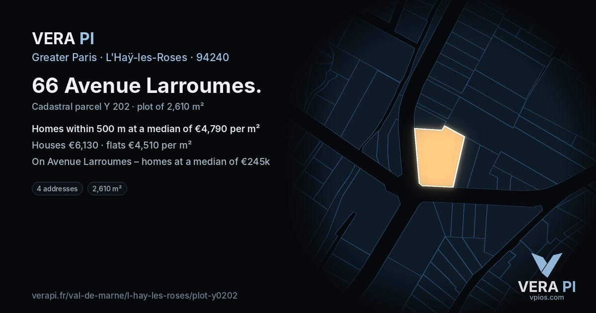 66 Avenue Larroumes, L'Haÿ-les-Roses at night – the plot lit, the parcels around coloured by the prices near them