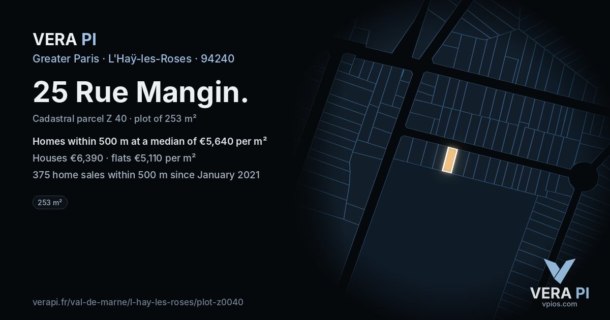 25 Rue Mangin, L'Haÿ-les-Roses at night – the plot lit, the parcels around coloured by the prices near them