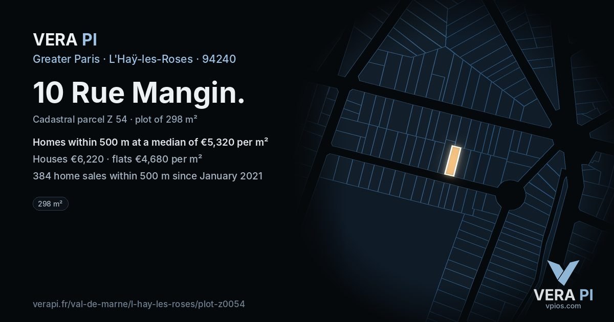 10 Rue Mangin, L'Haÿ-les-Roses at night – the plot lit, the parcels around coloured by the prices near them