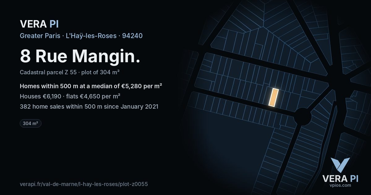 8 Rue Mangin, L'Haÿ-les-Roses at night – the plot lit, the parcels around coloured by the prices near them