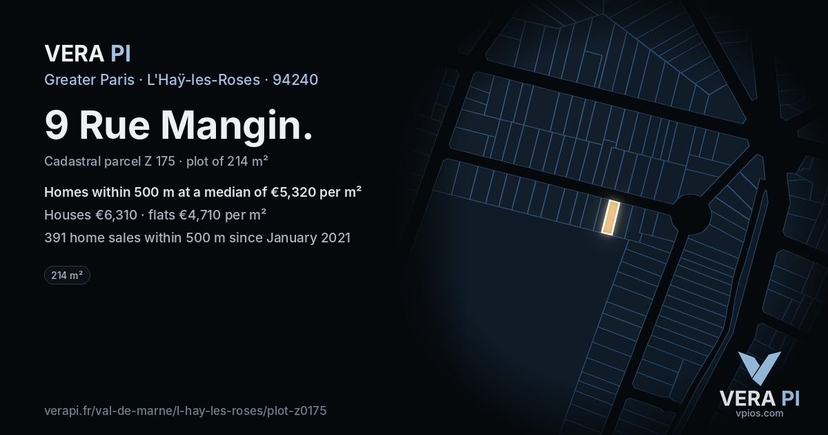 9 Rue Mangin, L'Haÿ-les-Roses at night – the plot lit, the parcels around coloured by the prices near them
