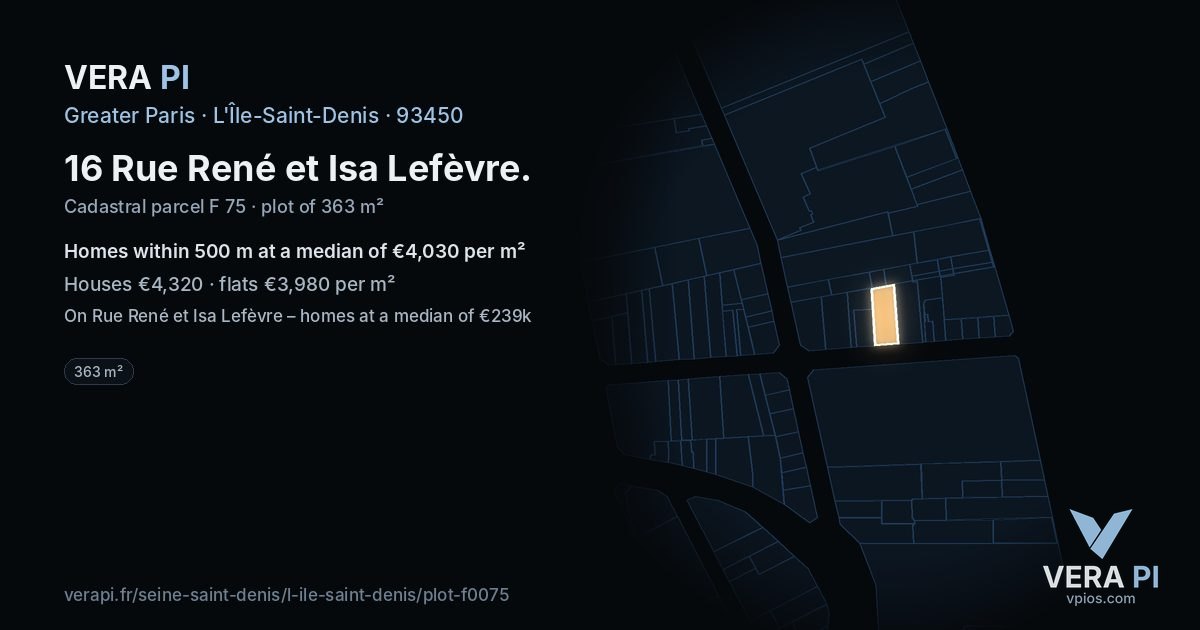 16 Rue René et Isa Lefèvre, L'Île-Saint-Denis at night – the plot lit, the parcels around coloured by the prices near them