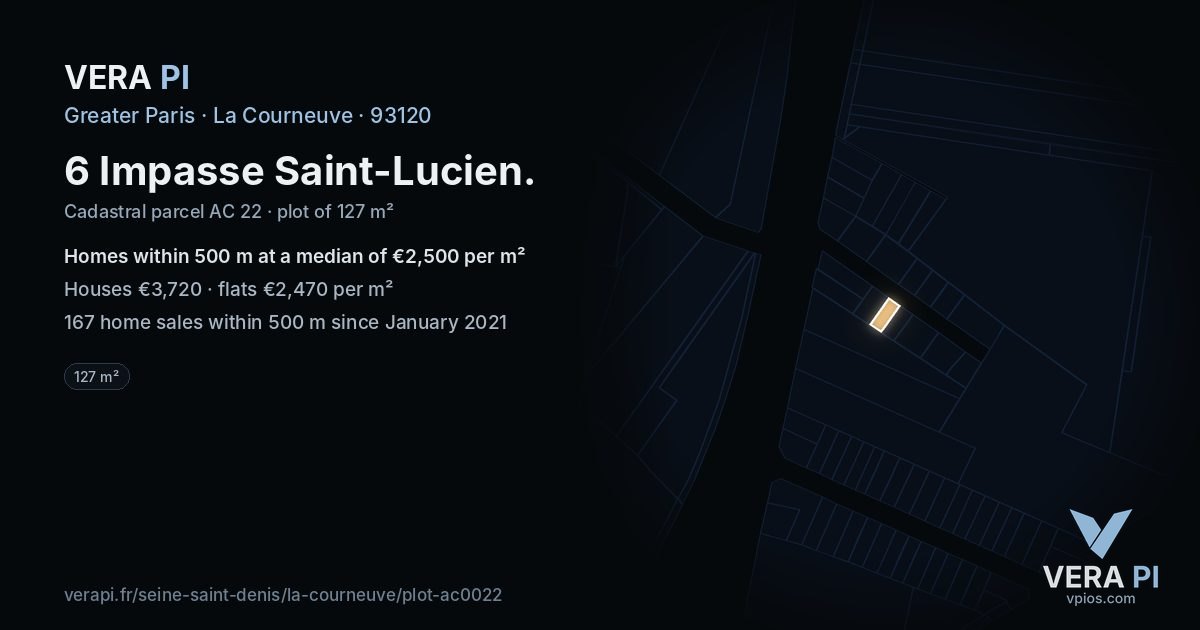 6 Impasse Saint-Lucien, La Courneuve at night – the plot lit, the parcels around coloured by the prices near them