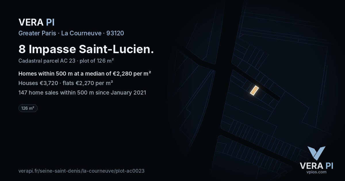 8 Impasse Saint-Lucien, La Courneuve at night – the plot lit, the parcels around coloured by the prices near them