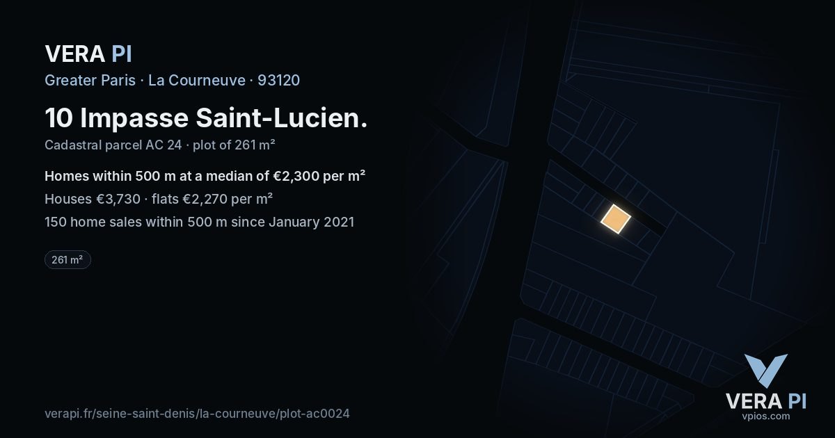 10 Impasse Saint-Lucien, La Courneuve at night – the plot lit, the parcels around coloured by the prices near them