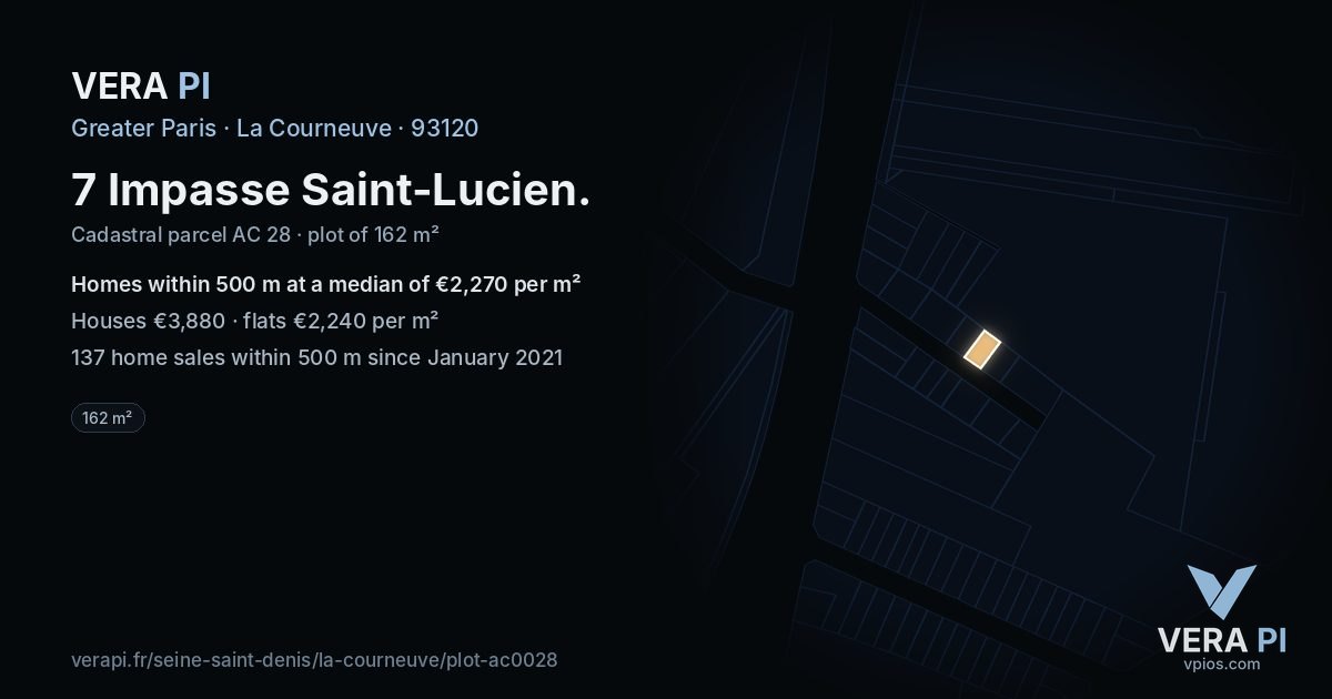 7 Impasse Saint-Lucien, La Courneuve at night – the plot lit, the parcels around coloured by the prices near them