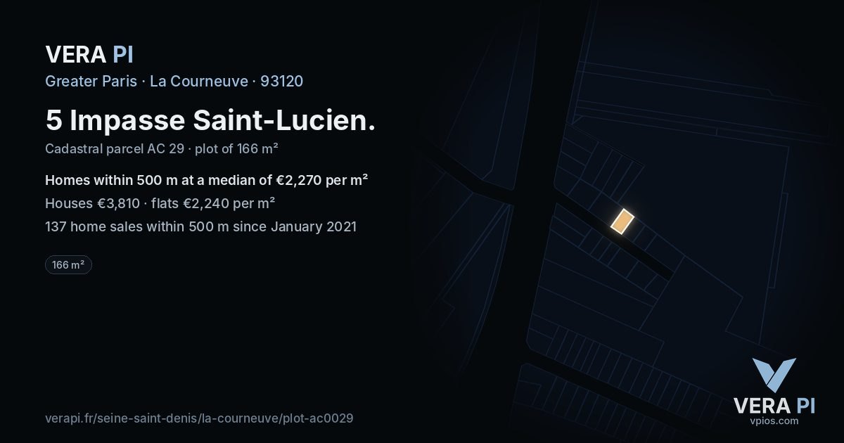 5 Impasse Saint-Lucien, La Courneuve at night – the plot lit, the parcels around coloured by the prices near them