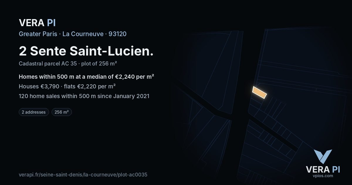 2 Sente Saint-Lucien, La Courneuve at night – the plot lit, the parcels around coloured by the prices near them