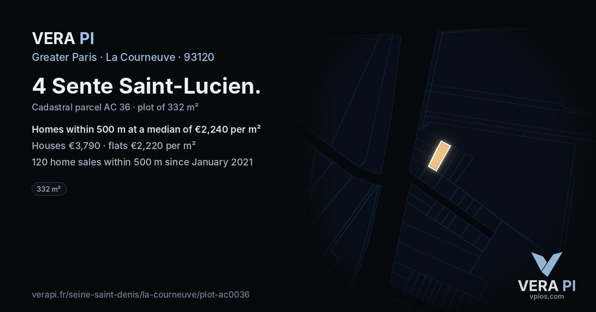 4 Sente Saint-Lucien, La Courneuve at night – the plot lit, the parcels around coloured by the prices near them